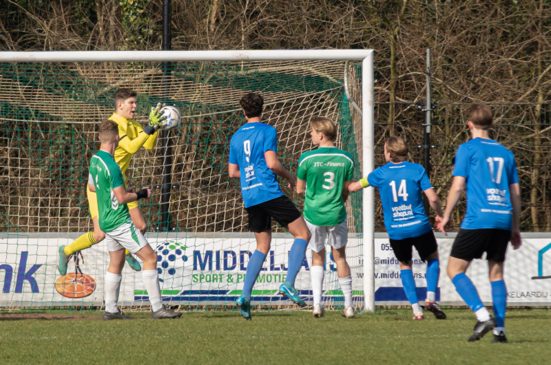 SV Borger pakt een punt tegen The Knickerbockers